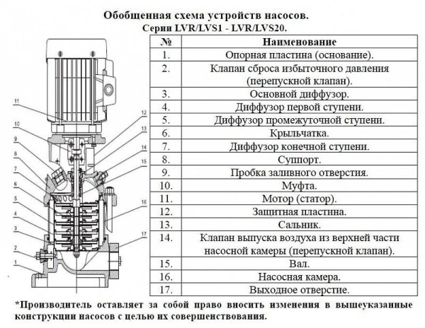 Сплит-системы Electrolux