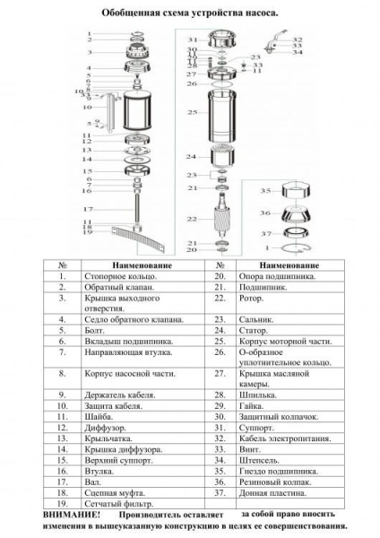 Сплит-системы Electrolux