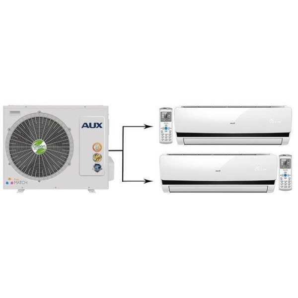 Сплит-системы Electrolux