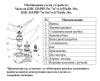 Насосная канализационная станция Vodotok КНС-ПМЧР-7м-9м3/ч-0.75кВт-30л