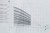 Насос погруж. скважинный Промэлектро (Водолей) БЦПЭ 1.2-25У Евро-3