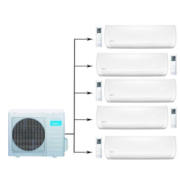 Сплит-системы Electrolux