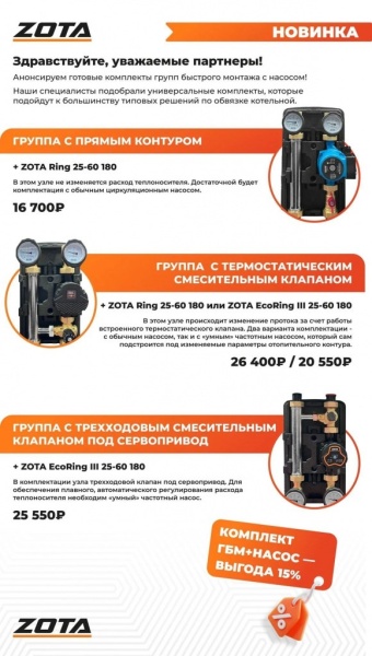 Сплит-системы Electrolux
