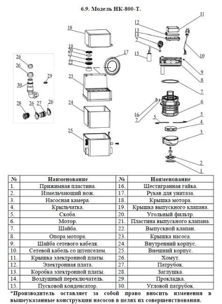 Сплит-системы Electrolux