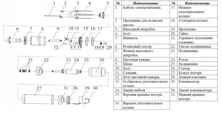 Насос винтовой Vodotok 3.5QGD 1.2-50-0.37