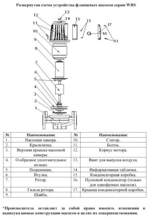 Циркуляционный насос Vodotok WRS 40-370-F-EVRO (GRF) 380B