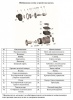 Насос циркуляционный LEO ARP 25-60/180 с частотным преобразователем на постоянных магнитах