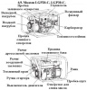 Мотопомпа бензиновая LGP30-C