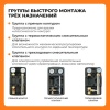 Насосная группа быстрого монтажа ZOTA с прямым контуром без насоса 1"
