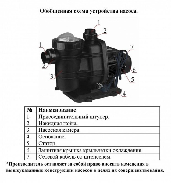 Сплит-системы Electrolux