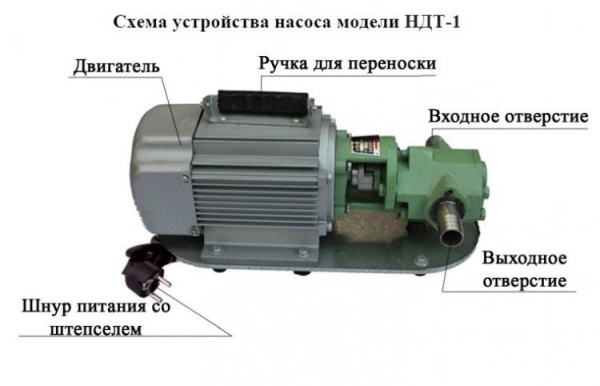 Насос для ДТ и масла Vodotok НДТ-1