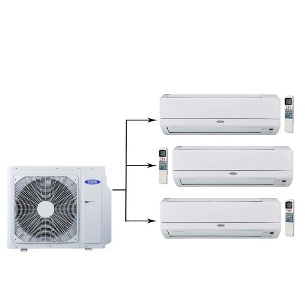Сплит-системы Electrolux