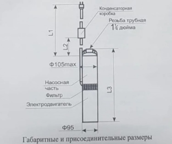 Сплит-системы Electrolux