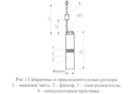 Насос погруж. скважинный Промэлектро (Водолей) БЦПЭУ 0.5-32У