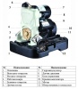 Насосная мини станция Vodotok НСА-2