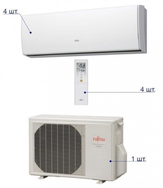 Сплит-системы Electrolux