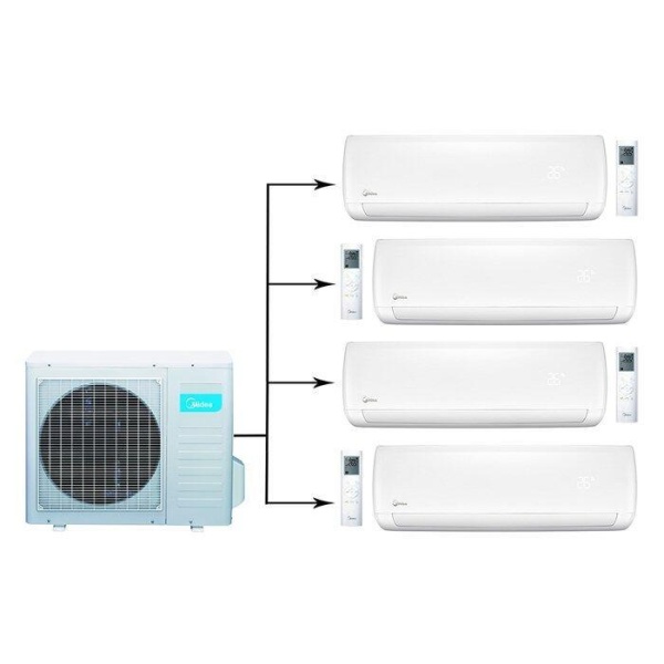 Сплит-системы Electrolux