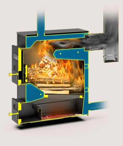Сплит-системы Electrolux