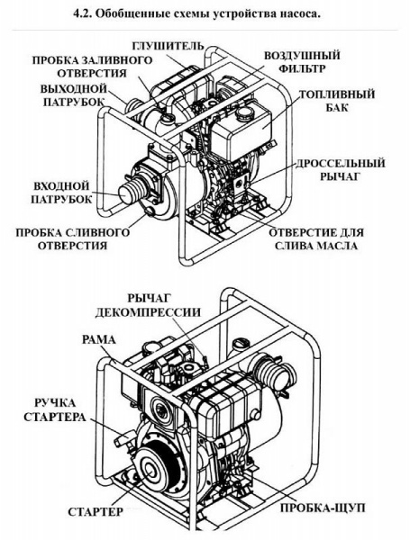 Сплит-системы Electrolux
