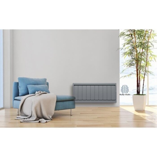 Сплит-системы Electrolux