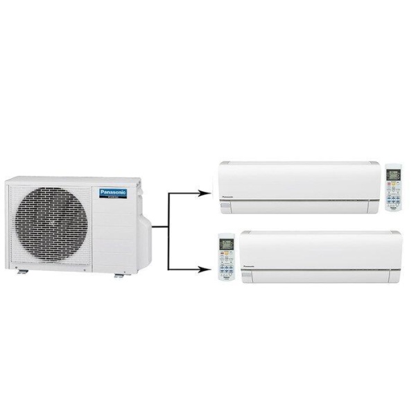 Сплит-системы Electrolux