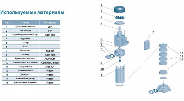 Сплит-системы Electrolux