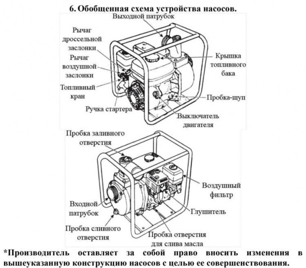 Сплит-системы Electrolux
