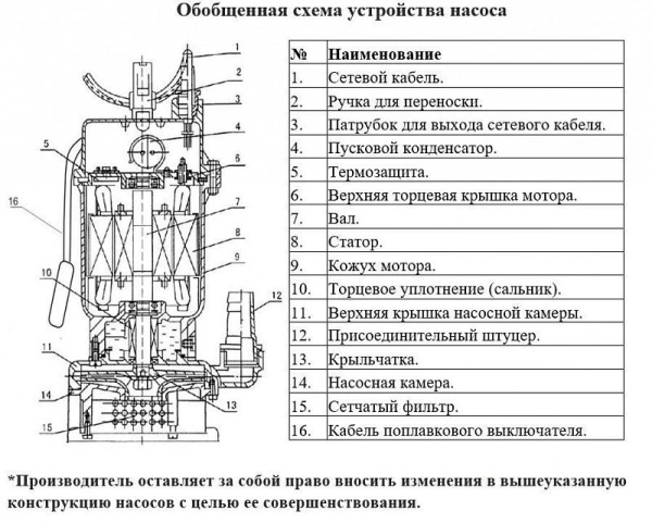Сплит-системы Electrolux