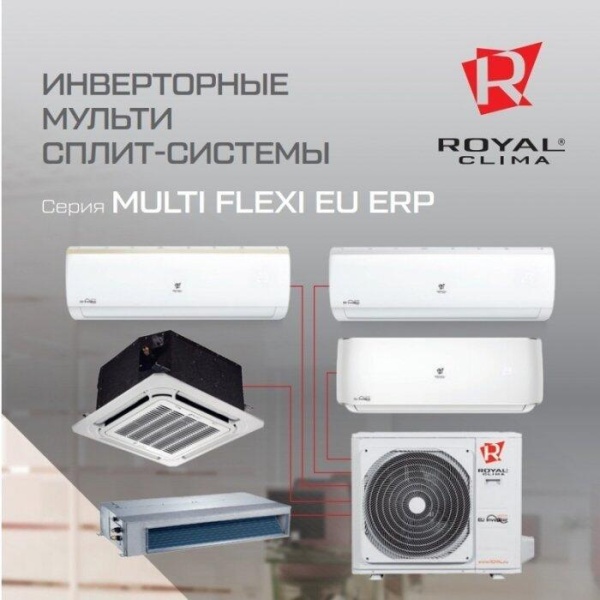 Сплит-системы Electrolux