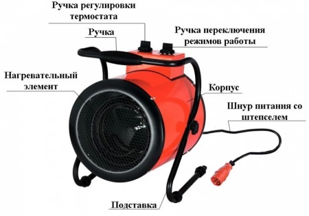 Тепловая пушка Умница ТПЭ-9000Вт