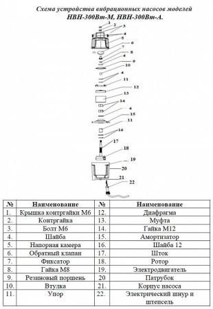 Насос вибрационный Vodotok НВН-300Вт-А