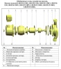 Циркуляционный насос Vodotok LRS 20/12-180G
