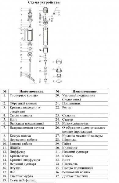 Сплит-системы Electrolux