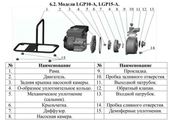 Сплит-системы Electrolux