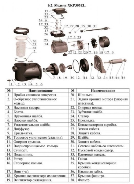Сплит-системы Electrolux