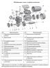 Насосная мини станция LEO APSm75 AT