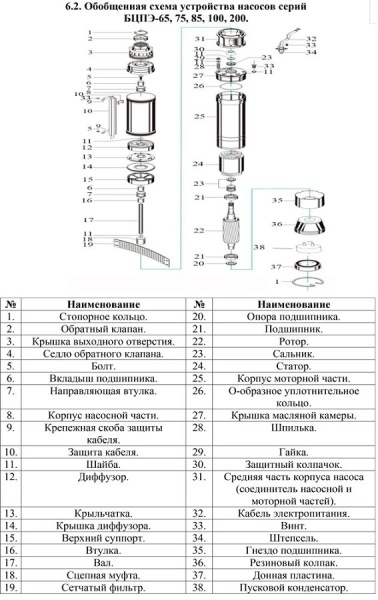 Сплит-системы Electrolux