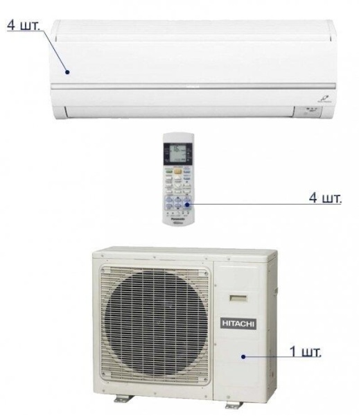 Сплит-системы Electrolux