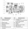 Насос центробежный LEO XST32-250/75
