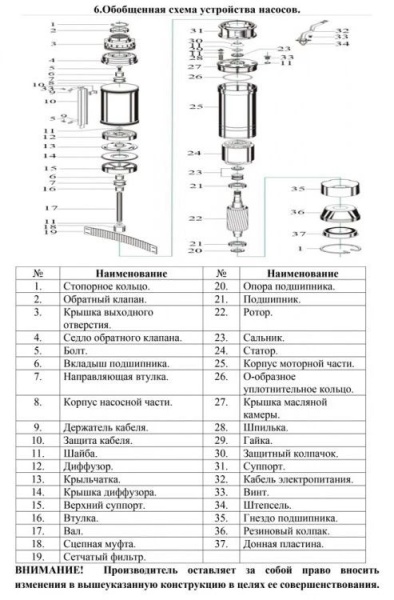 Сплит-системы Electrolux