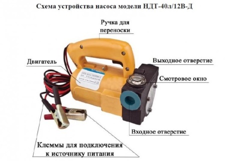Насос для ДТ Vodotok НДТ-40л/12В-Д