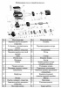 Насос поверхн. многоступенчатый LEO ECH 15-40