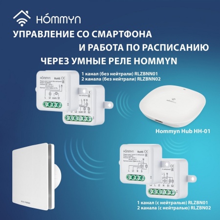 Вентилятор вытяжной Royal Thermo Sunset RAFS 120