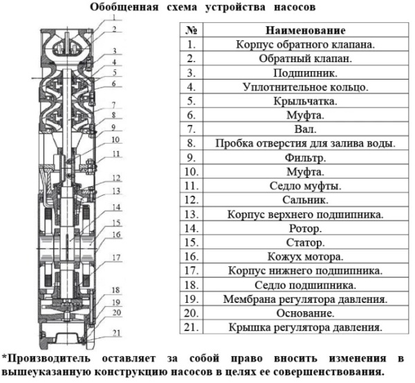 Сплит-системы Electrolux