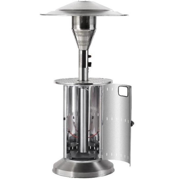 Сплит-системы Electrolux