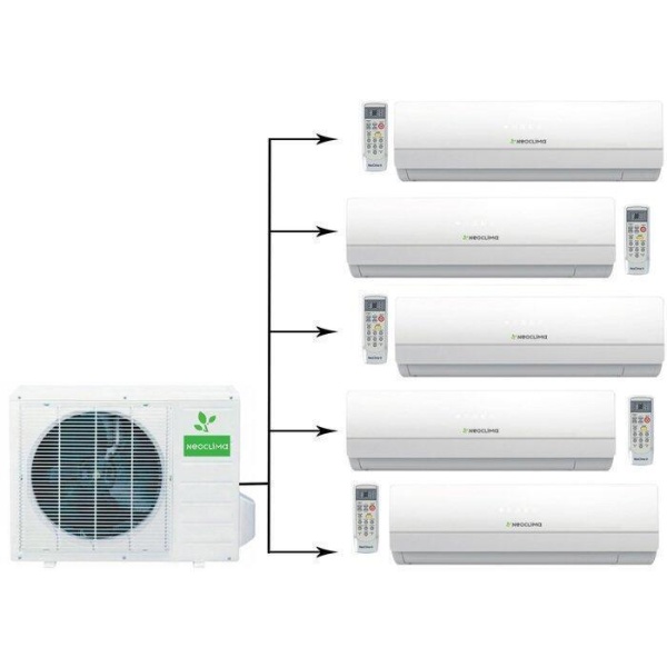 Сплит-системы Electrolux
