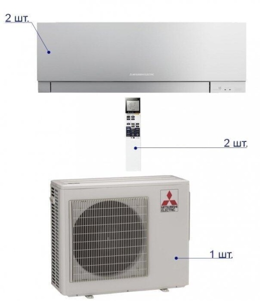 Сплит-системы Electrolux