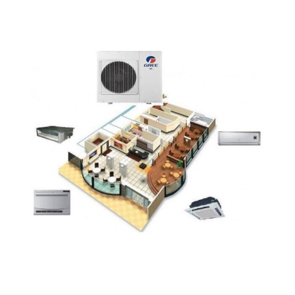 Сплит-системы Electrolux