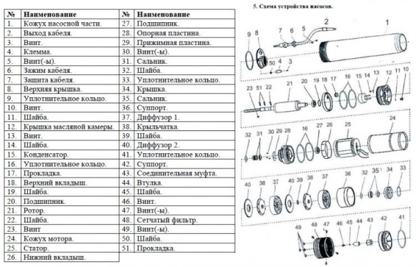 Сплит-системы Electrolux