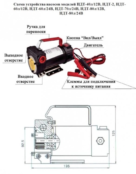 Сплит-системы Electrolux